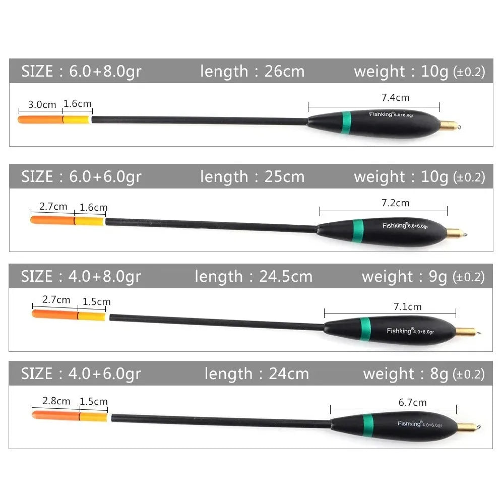 FTK 10Pcs Fishing Float 2g 3g 5g Barguzinsky Fir Float Bobber Long Tail Vertical Buoy For Carp Fishing Accessories Tackle 2023 Mapêche.com
