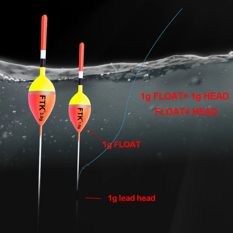 FTK 5pcs/pack Fishing Float Size1g-4g 18cm-22.5cm Barguzinsky Fir Floats Vertical Buoy Fishing Float Bobber Fishing Tackle Pesca Mapêche.com