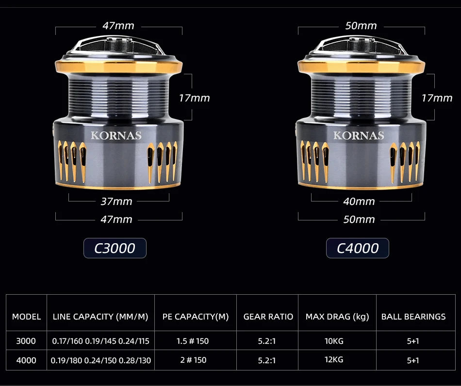 MEREKING KORNAS Series Rust Free And Smooth Bearing 5.2:1 Spinning Fishing Reel Drag 12Kg Max Power Spinning Wheel Fishing Coil Mapêche.com