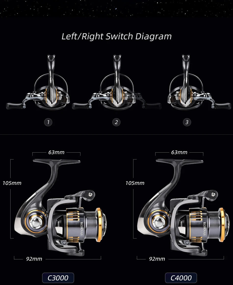 MEREKING KORNAS Series Rust Free And Smooth Bearing 5.2:1 Spinning Fishing Reel Drag 12Kg Max Power Spinning Wheel Fishing Coil Mapêche.com