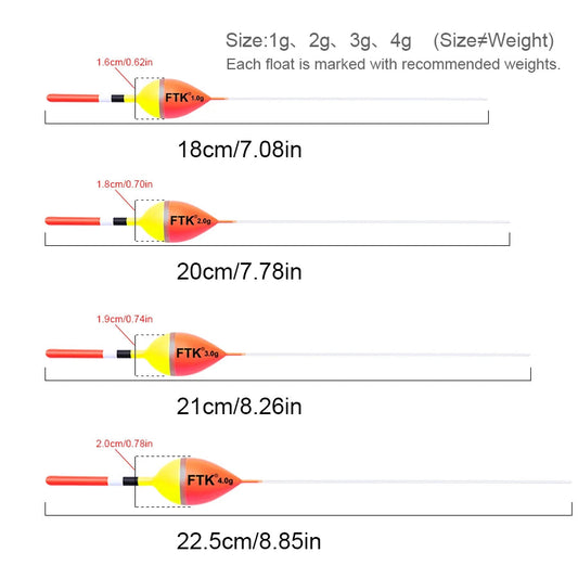 FTK 5pcs/pack Fishing Float Size1g-4g 18cm-22.5cm Barguzinsky Fir Floats Vertical Buoy Fishing Float Bobber Fishing Tackle Pesca Mapêche.com