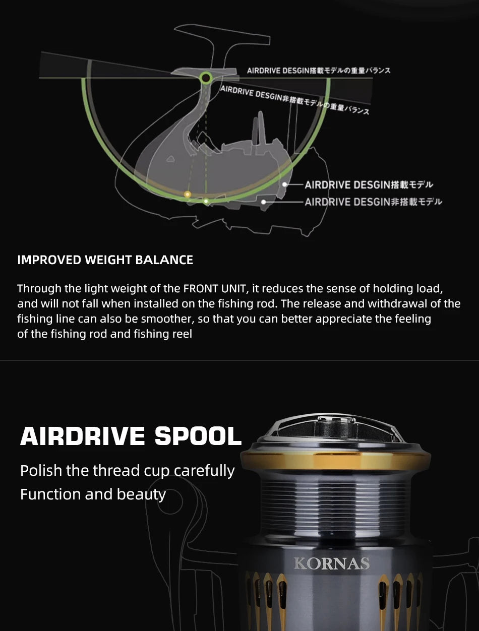 MEREKING KORNAS Series Rust Free And Smooth Bearing 5.2:1 Spinning Fishing Reel Drag 12Kg Max Power Spinning Wheel Fishing Coil Mapêche.com