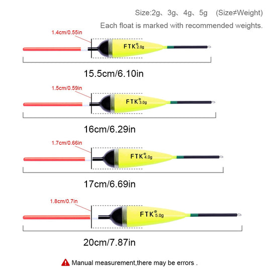 FTK 5pcs/lot Fishing Float Size 2g-4g Barguzinsky Fir Floats Carp Fishing Bobber Vertical Buoy Length 15.5-20cm Fishing Tackle Mapêche.com